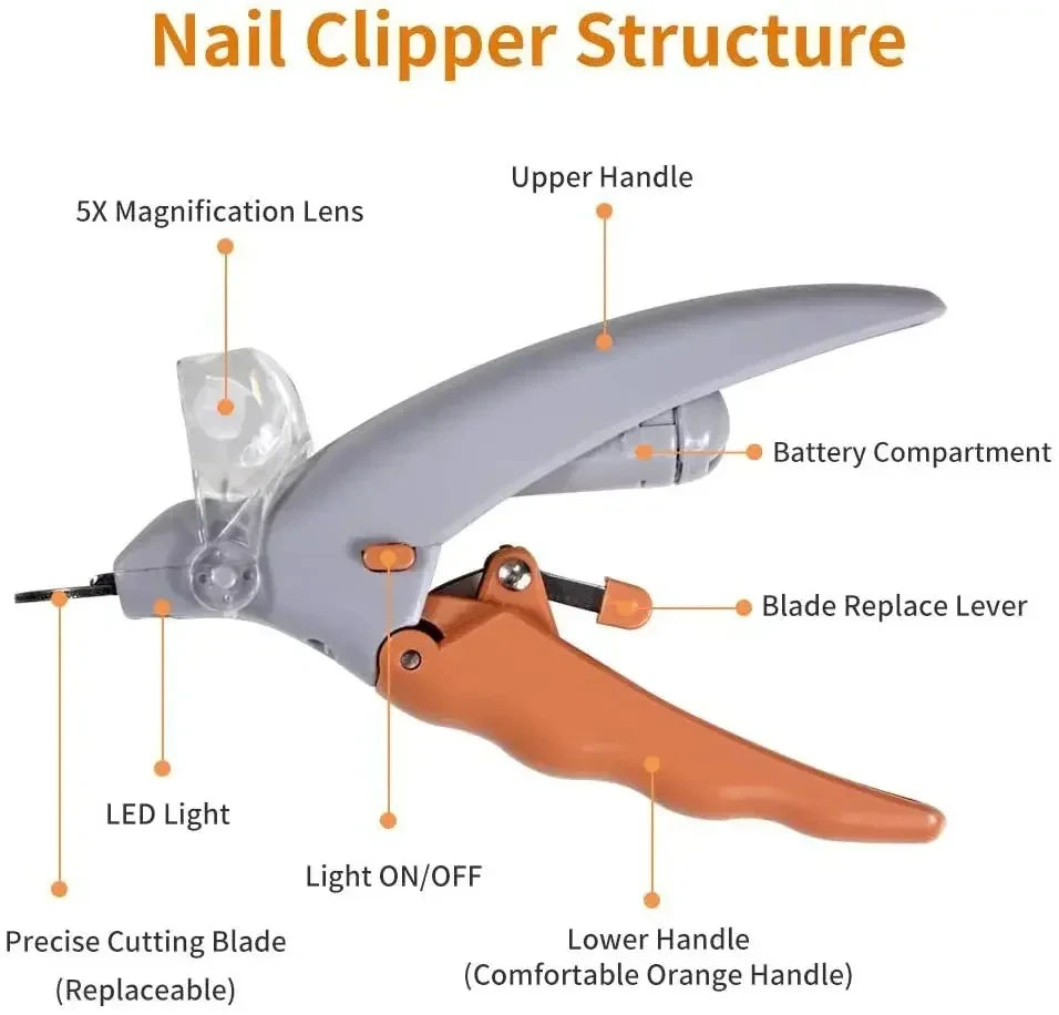 Professional Pet Nail Clipper Scissors with LED Light – Cat & Dog Nail Clippers Tool