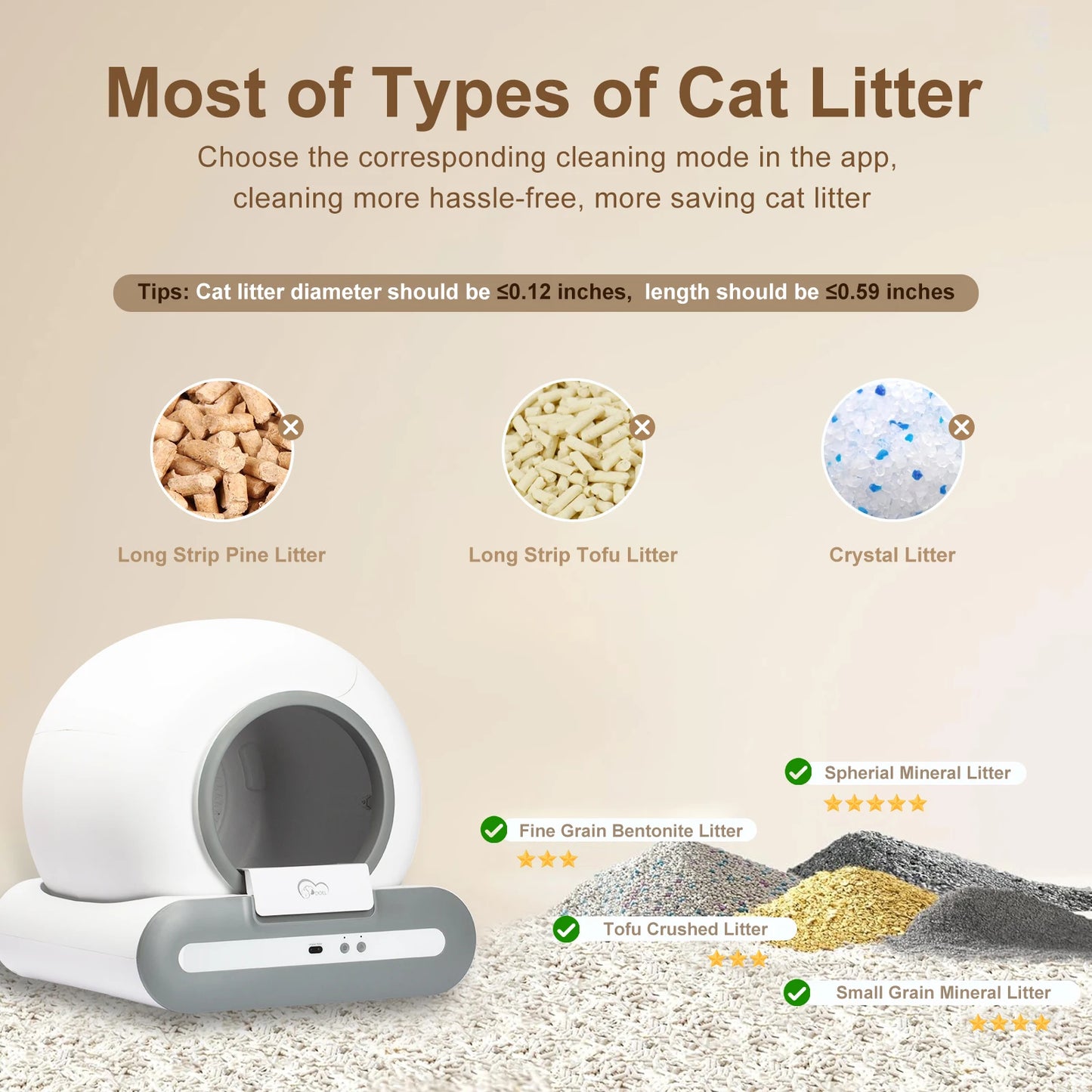 DOEL AutoFlush Cat Suite – App-Controlled Smart Litter Box