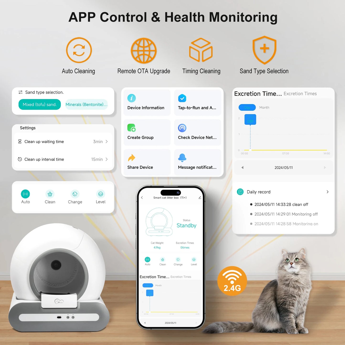 DOEL AutoFlush Cat Suite – App-Controlled Smart Litter Box