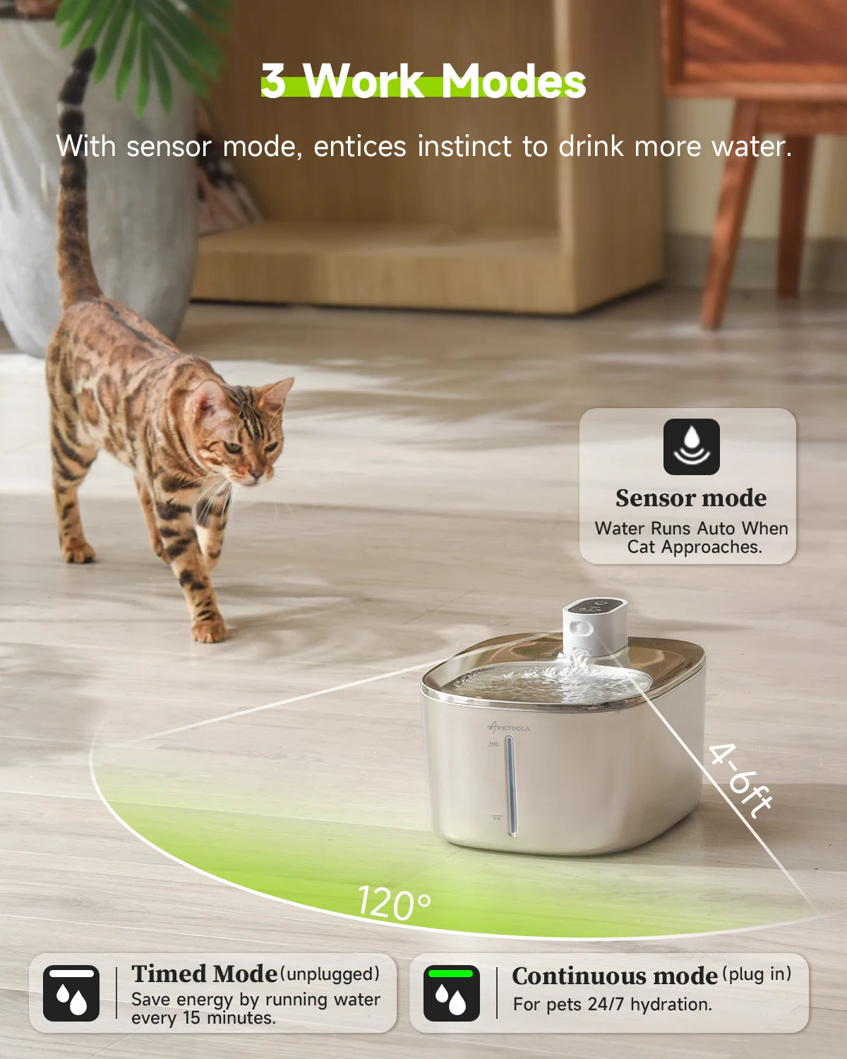 APETDOLA 4L Wireless Pet Water Fountain – Smart Sensor, Hassle-Free Hydration